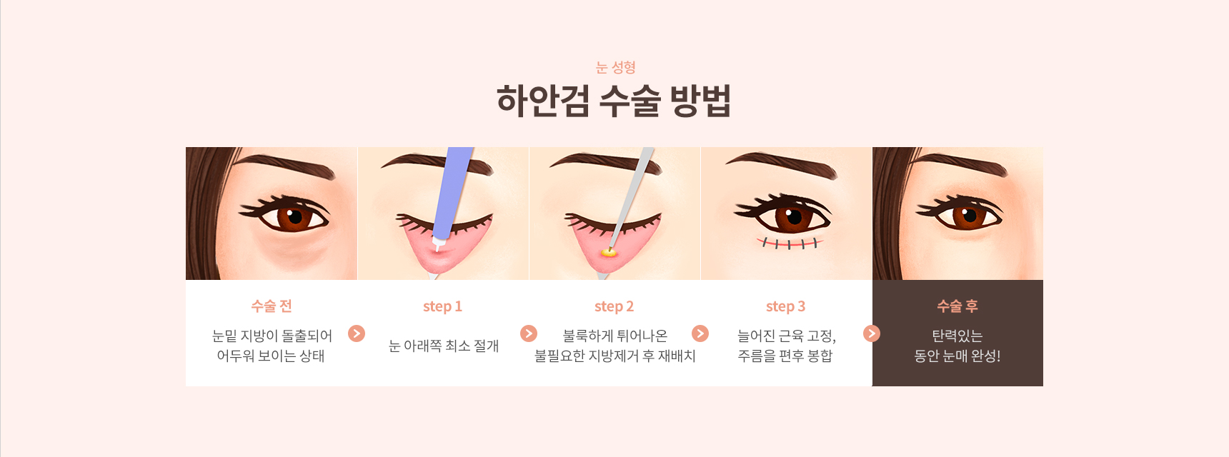 ��Ȱ�/�ϾȰ�