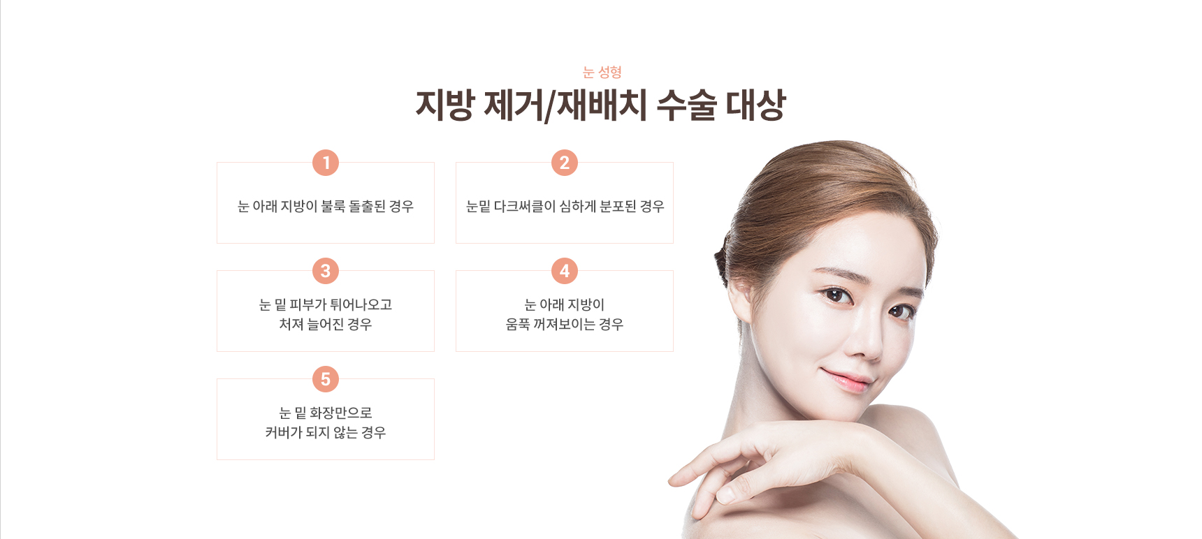 ��������/�������ġ