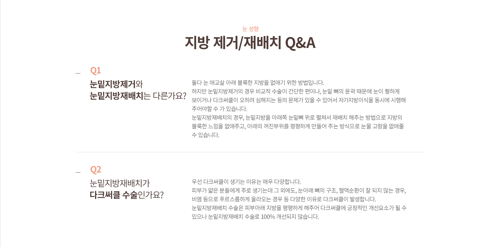 ��������/�������ġ