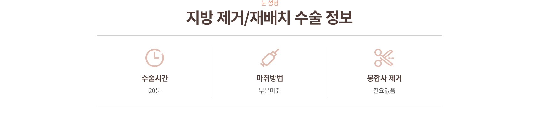 ��������/�������ġ