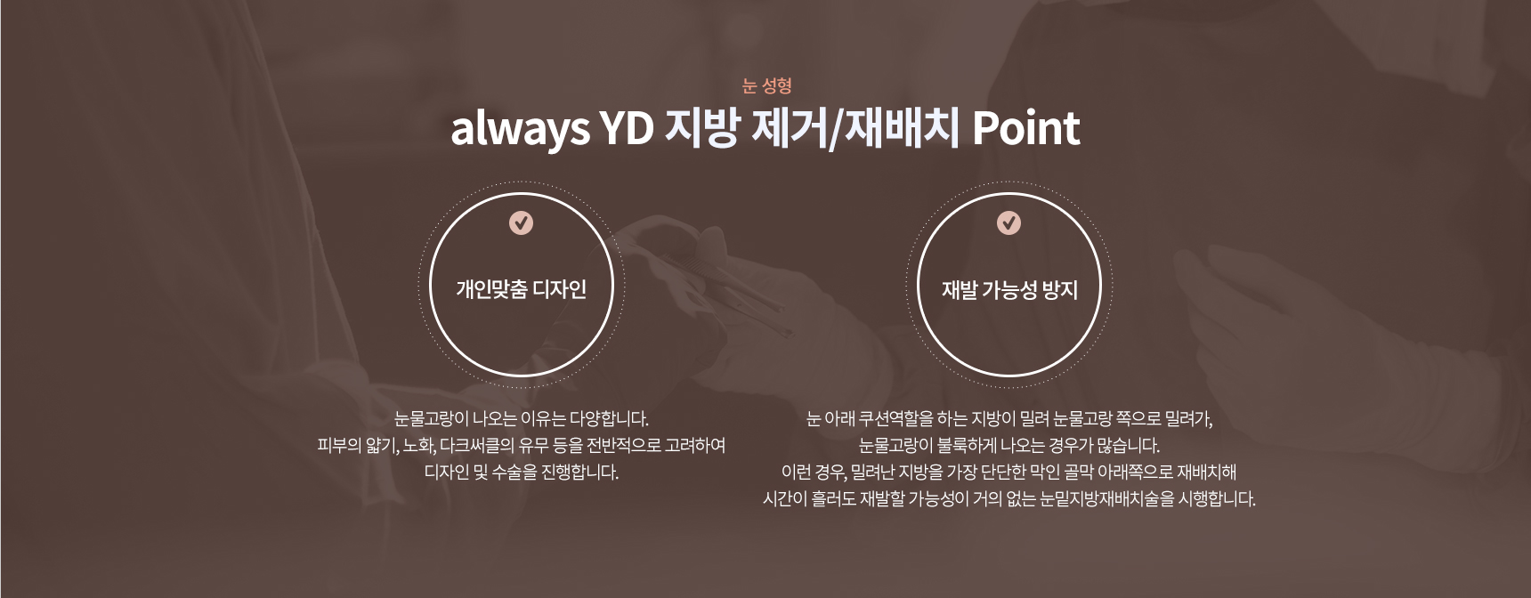 ��������/�������ġ