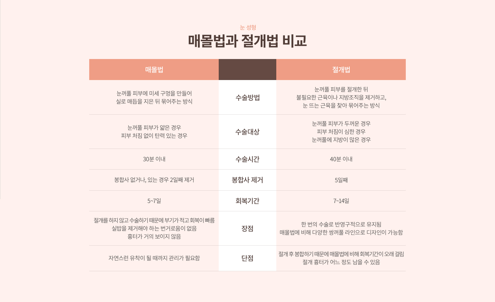 �Ÿ���/������