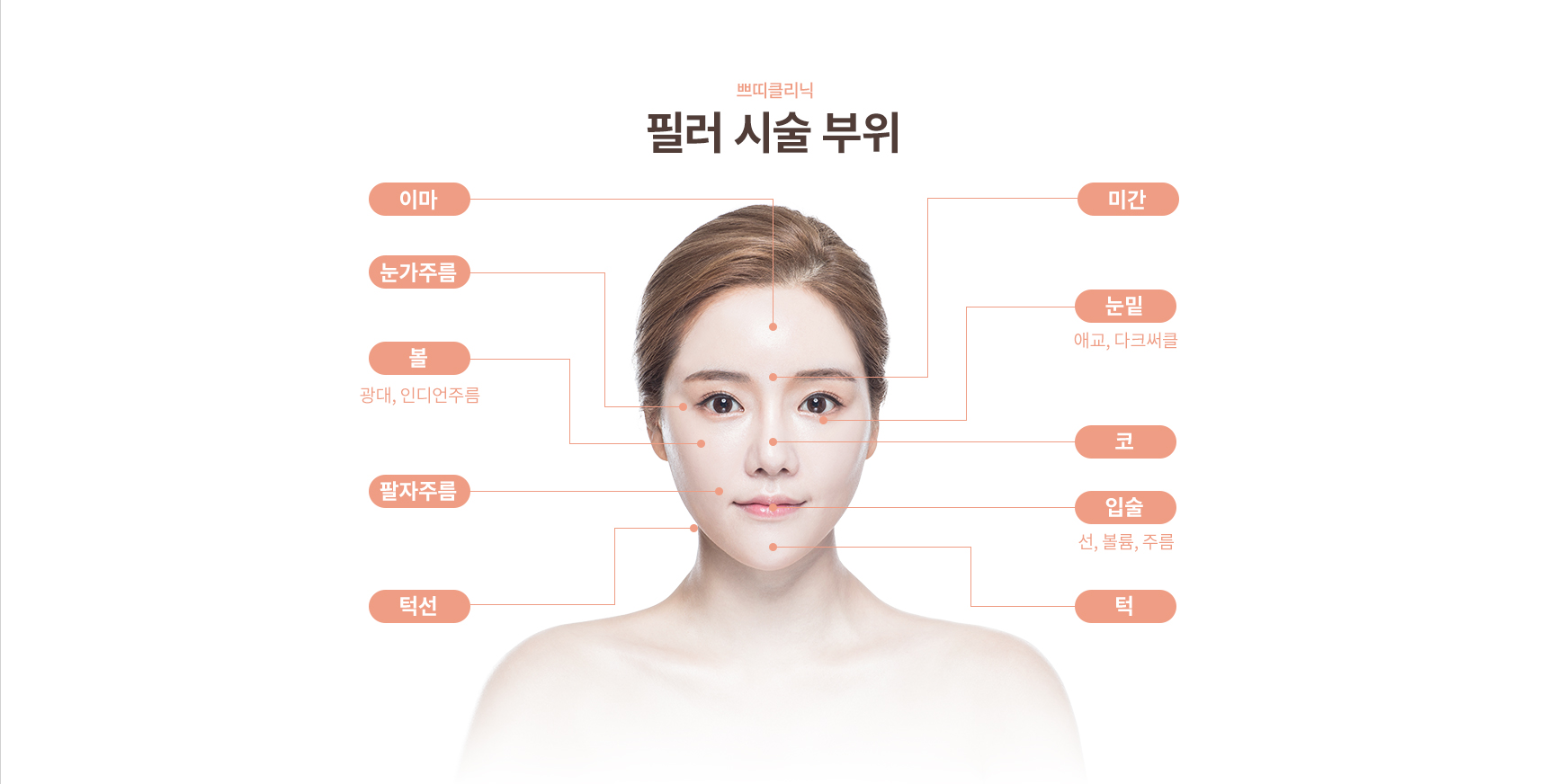 ���彺/�ʷ�