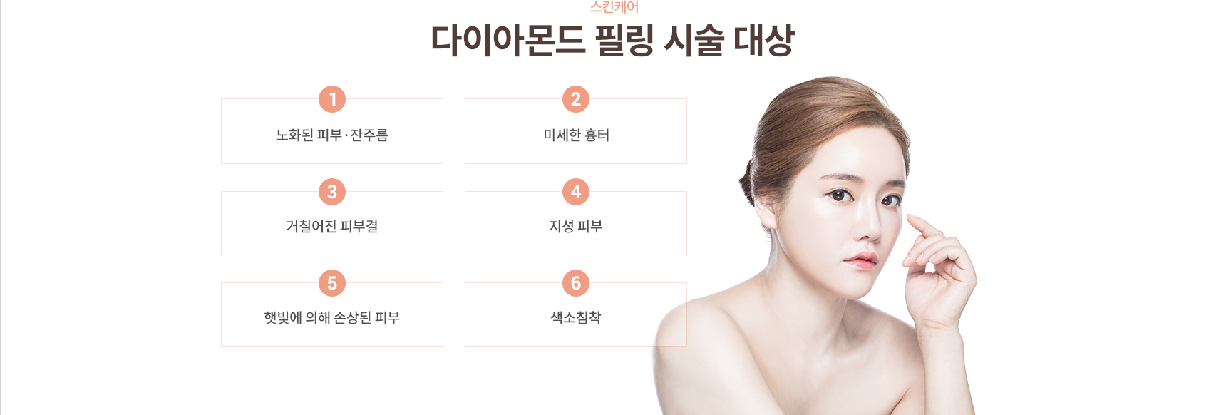 �������ʸ�